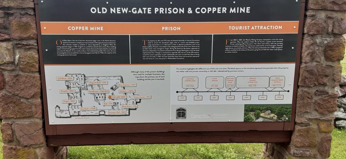June tour – Newgate Prison